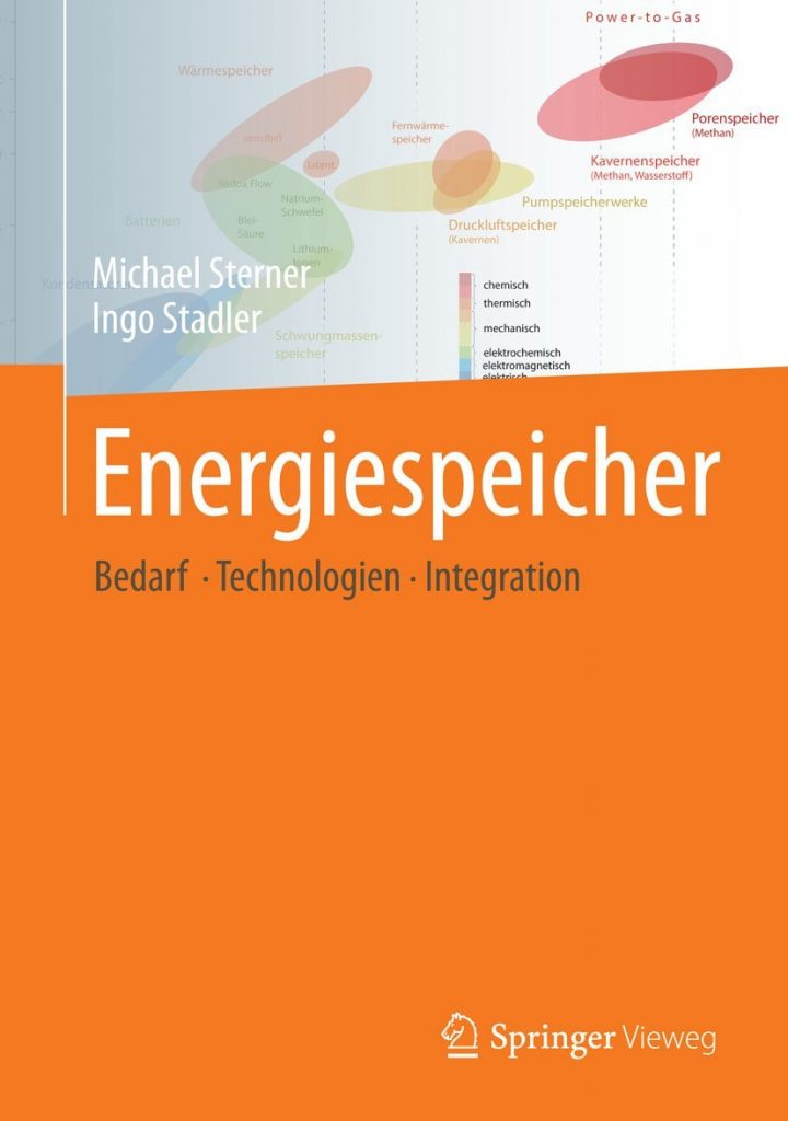 Energiespeicher - Bedarf Technologien Integration